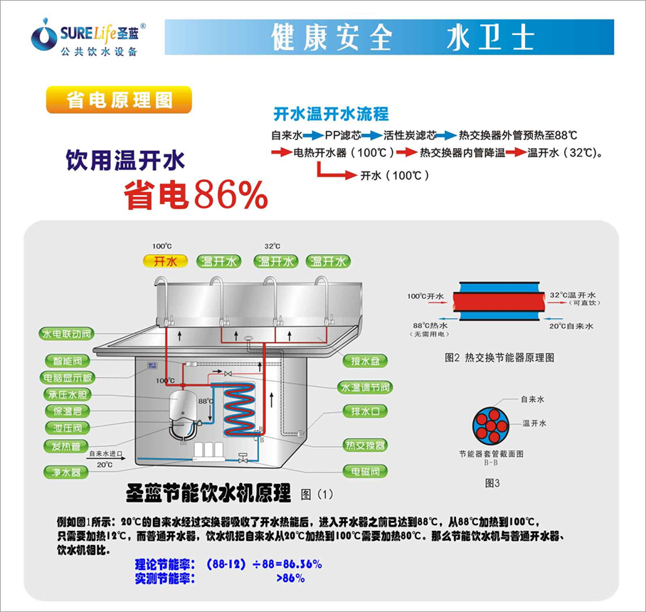 不銹鋼商務直飲水機