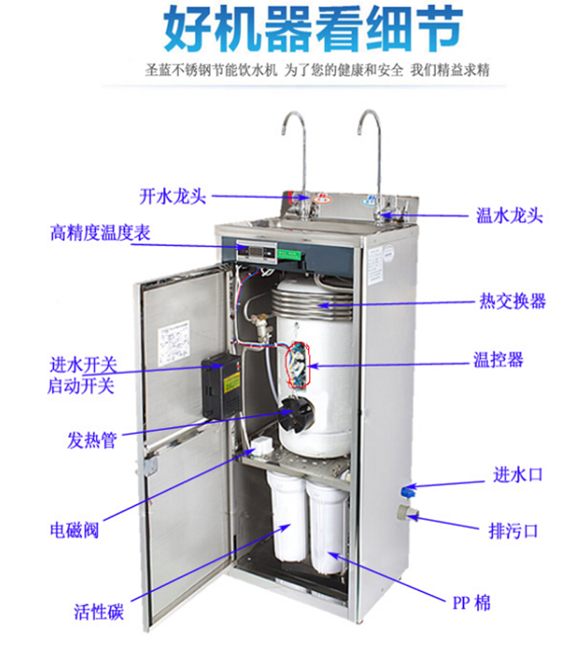工廠不銹鋼飲水機(jī)細(xì)節(jié)圖