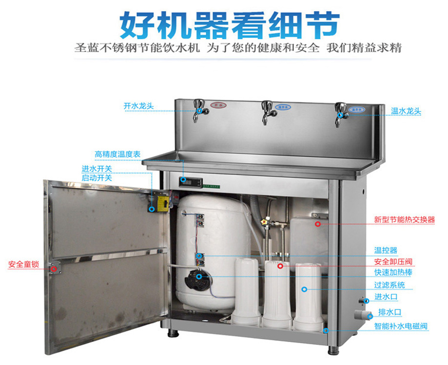 商用直飲水機(jī),工廠(chǎng)直飲水機(jī),學(xué)校直飲水機(jī)