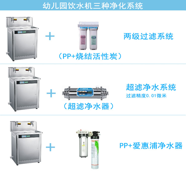 幼兒園飲水機(jī),幼兒園直飲凈水機(jī)