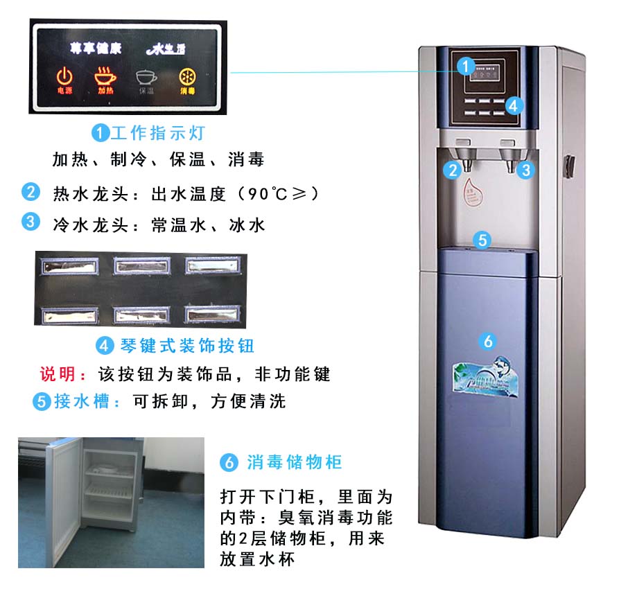 過(guò)濾飲水機(jī),冷熱飲水機(jī),直飲水機(jī)出租