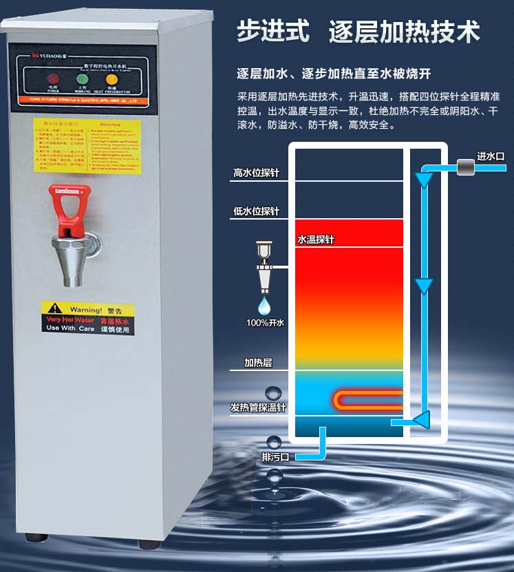 步進(jìn)式吧臺(tái)開水器,吧臺(tái)開水器,酒店開水器