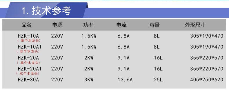 掛墻步進(jìn)式電熱開水器,不銹鋼開水器