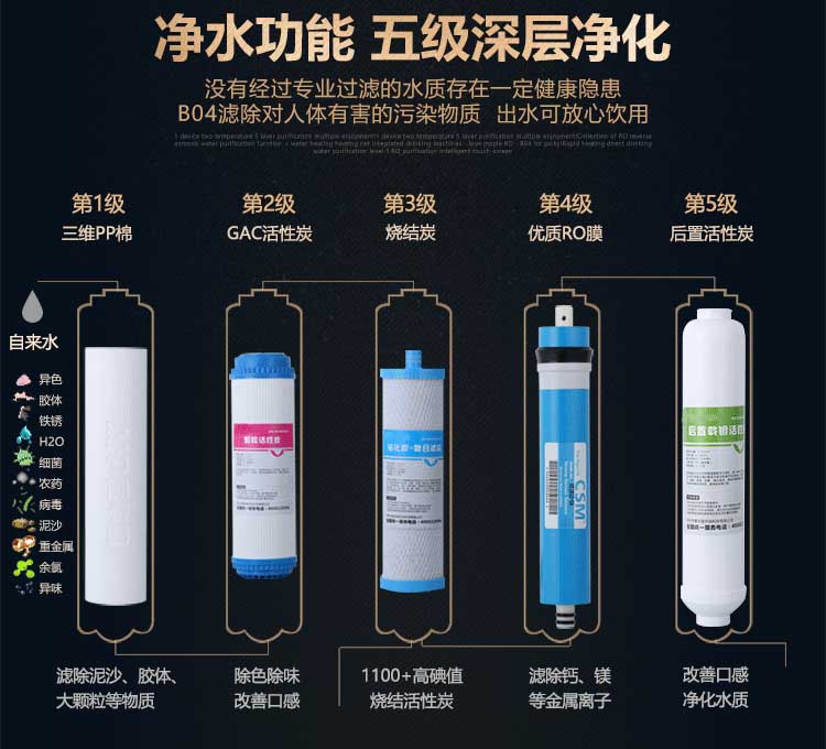 校園IC卡飲水機(jī),校園直飲水機(jī),校園冷熱直飲水機(jī)