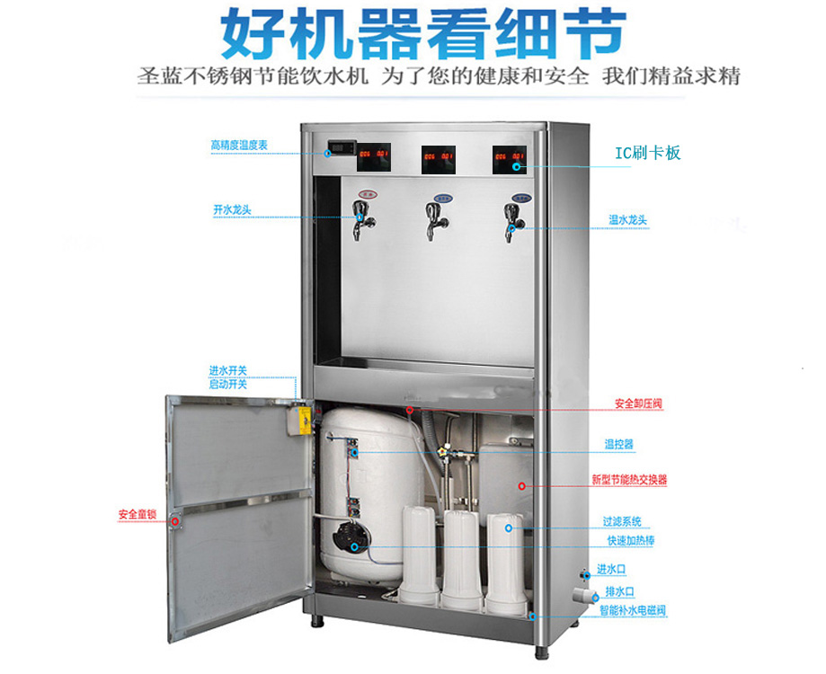 校園刷卡飲水機(jī),學(xué)校不銹鋼飲水臺,學(xué)校節(jié)能直飲水機(jī)