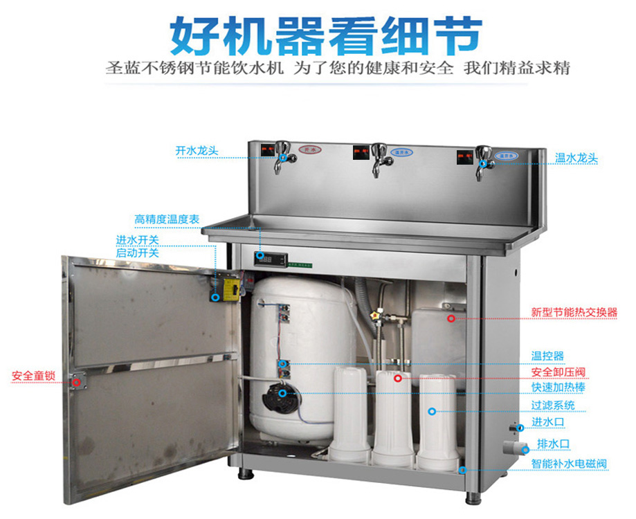 校園刷卡飲水機(jī),洛陽(yáng)校園直飲水設(shè)備公司