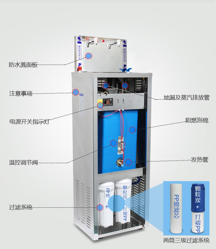 不銹鋼飲水機,工廠專用直飲水機